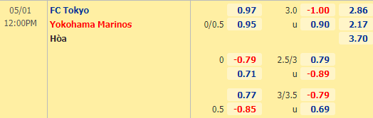 Nhận định bóng đá FC Tokyo vs Yokohama Marinos, 12h00 ngày 01/05: VĐQG Nhật Bản