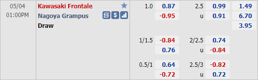 Nhận định bóng đá Kawasaki Frontale vs Nagoya Grampus, 13h00 ngày 04/5: VĐQG Nhật Bản
