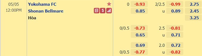 Nhận định bóng đá Yokohama FC vs Shonan Bellmare, 12h00 ngày 5/5: Cúp Liên đoàn Nhật Bản