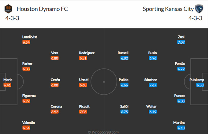 Nhận định bóng đá Houston Dynamo vs Kansas City, 07h30 ngày 13/5: Nhà nghề Mỹ