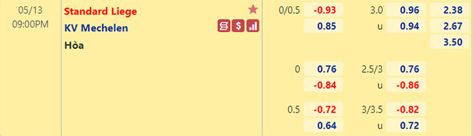 Nhận định bóng đá Standard Liege vs Mechelen, 21h00 ngày 13/5: VĐQG Bỉ