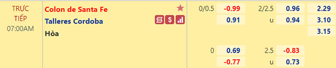 Nhận định bóng đá Colon vs Talleres Cordoba, 07h00 ngày 16/5: VĐQG Argentina