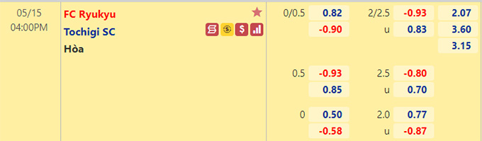 Nhận định bóng đá Ryukyu vs Tochigi, 16h00 ngày 15/5: Hạng 2 Nhật Bản