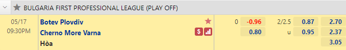 Nhận định bóng đá Botev Plovdiv vs Cherno More, 21h30 ngày 17/5: VĐQG Bulgaria
