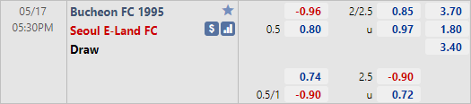 Nhận định bóng đá Bucheon FC vs Seoul E-Land, 17h30 ngày 17/5: Hạng 2 Hàn Quốc