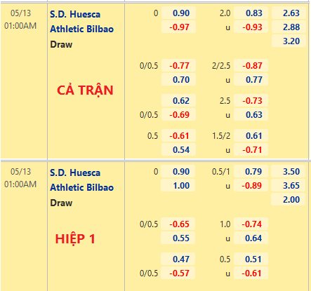 Huesca-vs-Bilbao