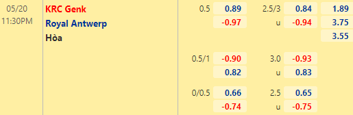 Nhận định bóng đá Genk vs Royal Antwerp, 23h30 ngày 20/05: VĐQG Bỉ