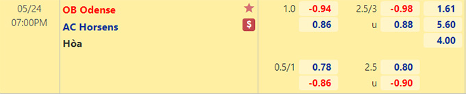Nhận định bóng đá Odense vs Horsens, 19h00 ngày 24/5: VĐQG Đan Mạch