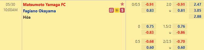 Nhận định bóng đá Matsumoto Yamaga vs Fagiano Okayama, 10h00 ngày 30/5: Hạng 2 Nhật Bản