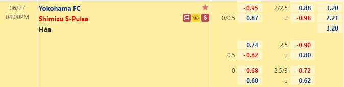 Nhận định bóng đá Yokohama FC vs Shimizu S-Pulse, 16h00 ngày 27/6: VĐQG Nhật Bản