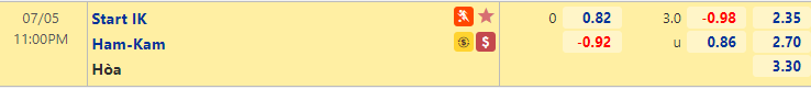 Nhận định bóng đá Start IK vs HamKam, 23h00 ngày 5/7: Hạng 2 Na Uy