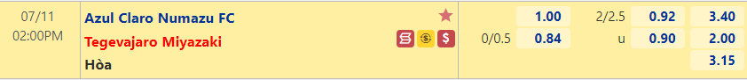 Nhận định bóng đá Azul Claro Numazu vs Tegevajaro, 14h00 ngày 11/7: Hạng 3 Nhật Bản