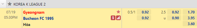 Nhận định bóng đá Gyeongnam vs Bucheon, 17h30 ngày 19/7: Hạng 2 Hàn Quốc