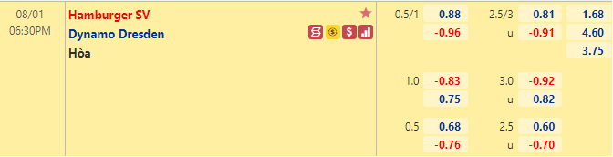 Nhận định bóng đá Hamburg vs Dynamo Dresden, 18h30 ngày 1/8: Hạng 2 Đức