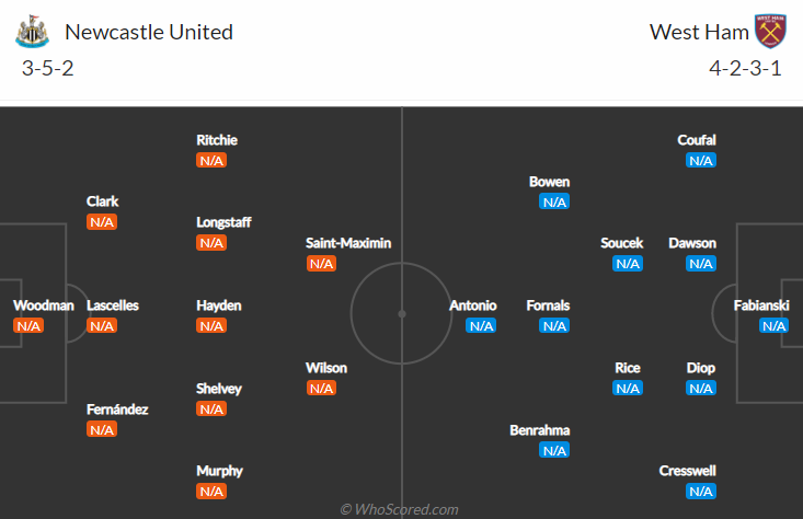 Nhận định Newcastle vs West Ham, 20h00 ngày 15/8: Ngoại hạng Anh