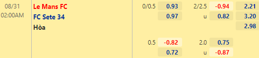 Nhận định bóng đá Le Mans vs Sete, 02h00 ngày 31/08: Hạng 3 Pháp