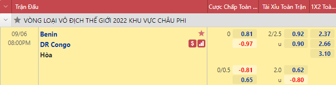 Nhận định bóng đá Benin vs CHDC Congo, 20h00 ngày 6/9: Vòng loại World Cup 2022