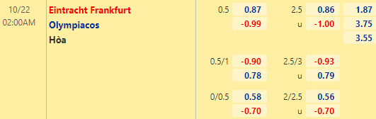 Nhận định bóng đá Eintracht Frankfurt vs Olympiacos, 02h00 ngày 22/10: Europa League