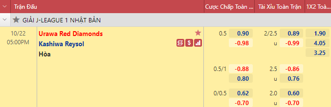 Nhận định bóng đá Urawa Reds vs Kashiwa Reysol, 17h00 ngày 22/10: VĐQG Nhật Bản