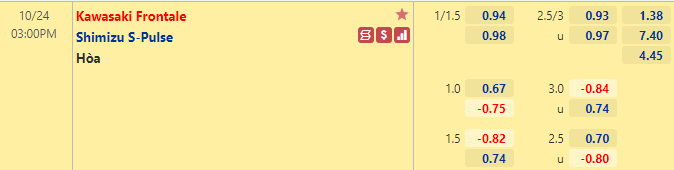 Nhận định bóng đá Kawasaki Frontale vs Shimizu S-Pulse, 15h00 ngày 24/10: VĐQG Nhật Bản
