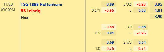 Nhận định bóng đá Hoffenheim vs RB Leipzig, 21h30 ngày 20/11: VĐQG Đức