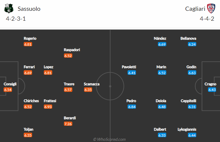 Nhận định bóng đá Sassuolo vs Cagliari, 18h30 ngày 21/11: Serie A