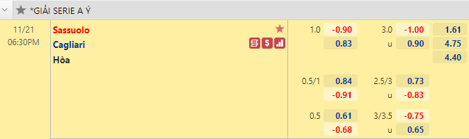 Nhận định bóng đá Sassuolo vs Cagliari, 18h30 ngày 21/11: Serie A