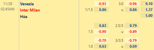 Nhận định bóng đá Venezia vs Inter Milan, 02h45 ngày 28/11: VĐQG Italia