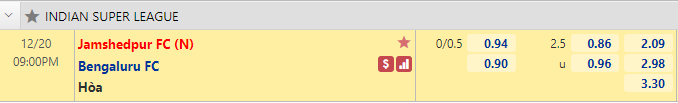 Nhận định bóng đá Jamshedpur vs Bengaluru, 21h00 ngày 20/12: VĐQG Ấn Độ