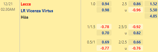 Nhận định bóng đá Lecce vs Vicenza, 02h30 ngày 21/12: Hạng 2 Italia