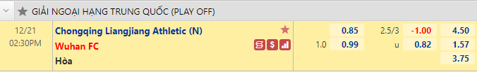 Nhận định bóng đá Chongqing Liangjiang vs Wuhan FC, 14h30 ngày 21/12: VĐQG Trung Quốc