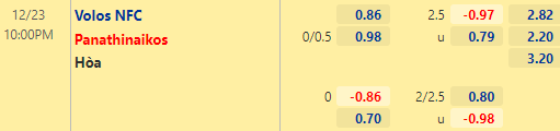 Nhận định bóng đá Volos vs Panathinaikos, 22h00 ngày 23/12: Cúp QG Hy Lạp