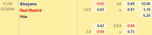 Nhận định bóng đá Alcoyano vs Real Madrid, 03h30 ngày 06/01: Cúp Nhà vua Tây Ban Nha