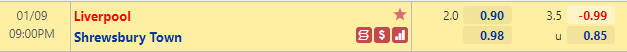 Nhận định bóng đá Liverpool vs Shrewsbury, 21h00 ngày 9/1