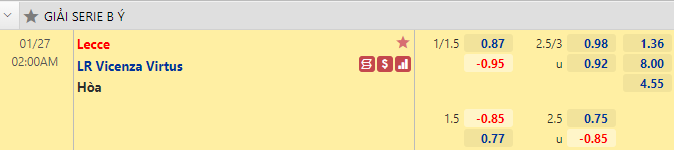Nhận định bóng đá Lecce vs Vicenza, 2h00 ngày 27/1: Hạng 2 Italia