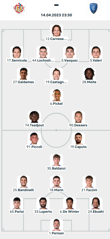 Đội hình ra sân trận Cremonese vs Empoli, 23h30 ngày 14/04: VĐQG Italia