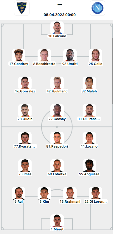 Đội hình ra sân trận Lecce vs Napoli, 00h00 ngày 08/4: VĐQG Italia