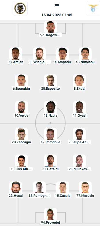 Đội hình ra sân trận Spezia vs Lazio, 01h45 ngày 15/04: VĐQG Italia