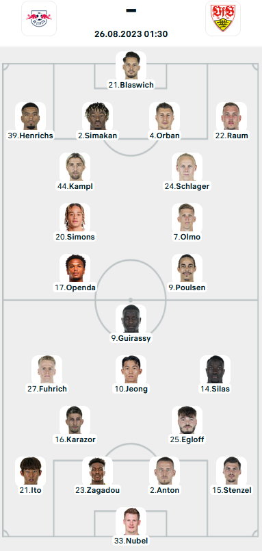 Đội hình ra sân trận RB Leipzig vs Stuttgart, 01h30 ngày 26/8: VĐQG Đức