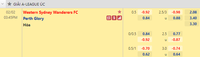 Nhận định bóng đá Western Sydney vs Perth Glory, 15h45 ngày 2/2: VĐQG Úc