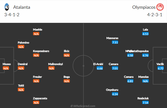 Atalanta vs Olympiacos, 3h00 ngày 18/2: Europa League