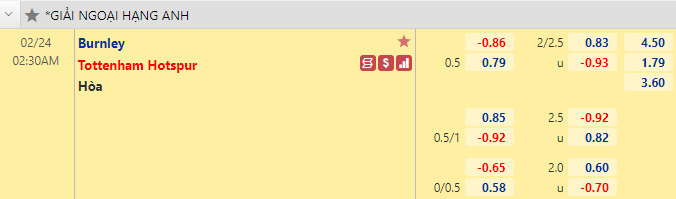 Nhận định bóng đá Burnley vs Tottenham, 2h30 ngày 24/2: Ngoại hạng Anh