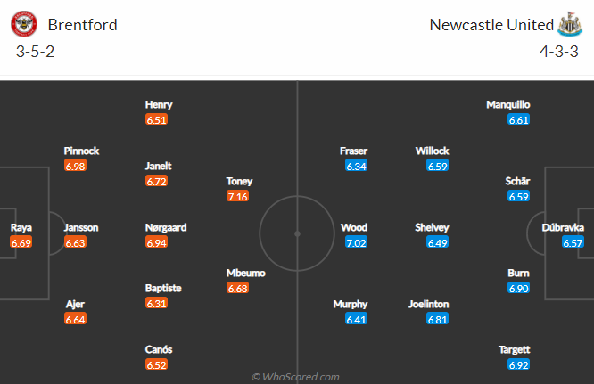 Nhận định bóng đá Brentford vs Newcastle, 22h00 ngày 26/2: Ngoại hạng Anh