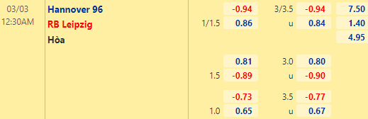 Nhận định bóng đá Hannover vs RB Leipzig, 00h30 ngày 03/03: Cúp QG Đức