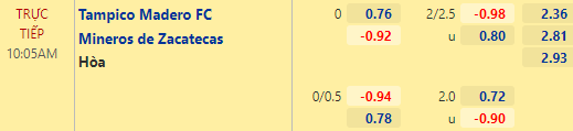 Nhận định bóng đá Tampico Madero vs Zacatecas, 10h05 ngày 24/03: Hạng 2 Mexico