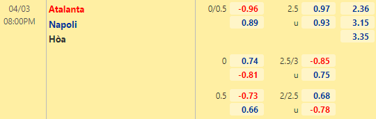 Nhận định bóng đá Atalanta vs Napoli, 20h00 ngày 03/04: VĐQG Italia