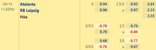 Nhận định bóng đá Atalanta vs RB Leipzig, 23h45 ngày 14/04: Europa League