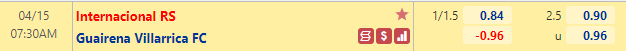 Nhận định bóng đá Internacional vs Guairena, 7h30 ngày 15/4: Copa Sudamericana