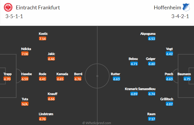 Nhận định bóng đá Eintracht Frankfurt vs Hoffenheim, 20h30 ngày 23/4