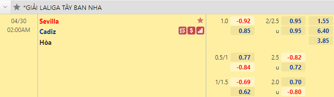 Nhận định bóng đá Sevilla vs Cadiz, 2h00 ngày 30/4: VĐQG Tây Ban Nha